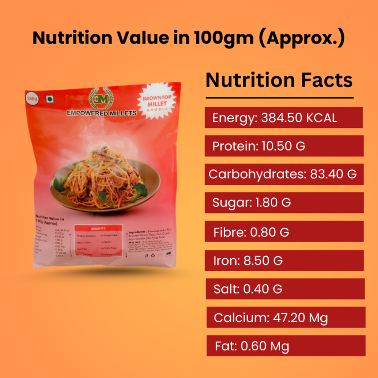 Browntop (BT) Noodles with Masala (4)