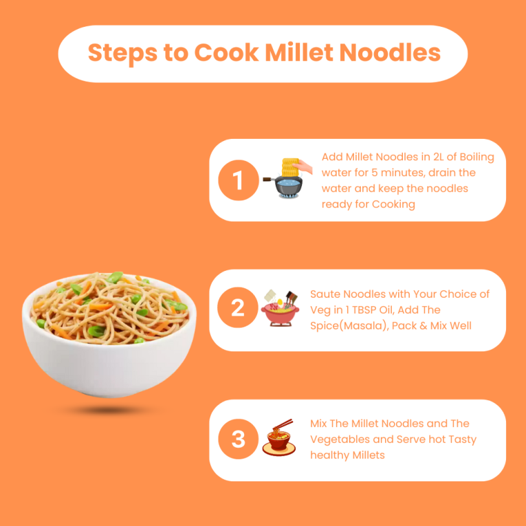 Browntop (BT) Noodles with Masala (5)
