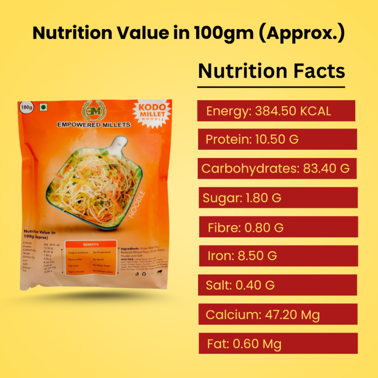 Kodo Millet Noodles with Masala (7)