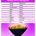 Little Millets Noodles with Masala