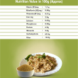 Barnyard Millet (Sanwa) Rava by Empowered Millets | No Maida- Wheat | Gluten Free| High in Protein n Nutrition | 100% Vegetarian | Ready to Cook | Tasty | Enjoy Sweet Dishes