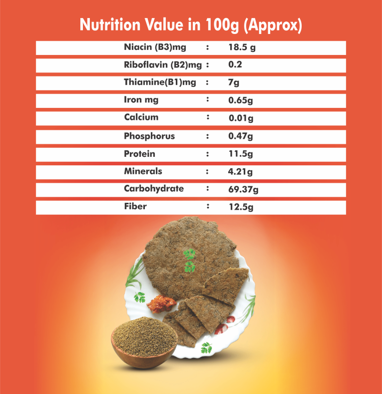 Browntop-Nutrition-02.png