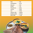 Ragi (Finger) Millet Rava (Semolina) by Empowered Millets