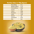 Foxtail Millet Gluten Free Grains