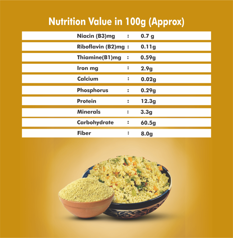 Foxtail-Nutrition-02.png