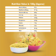 Foxtail Millet Poha (Flakes) by Empowered Millets
