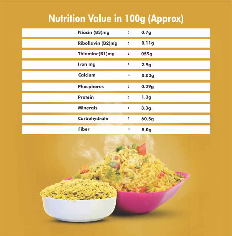 Foxtail-Nutrition-03.png