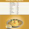 Foxtail Millet (Kangni) Rava by Empowered Millets | No Maida- Wheat | Gluten Free| High in Protein n Nutrition | 100% Vegetarian | Ready to Cook | Tasty | Enjoy Sweet Dishes|