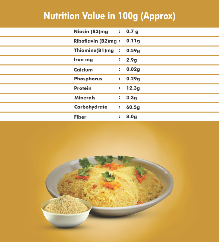 Foxtail-rava-nutrition-03.png