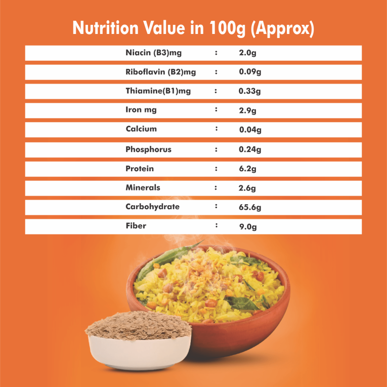 Kodo-Nutrition-03.png