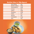 Kodo Millet Gluten Free Grains