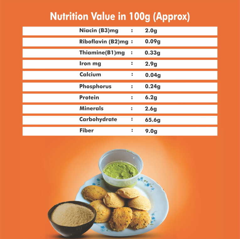 Kodo-nutrition-002.png