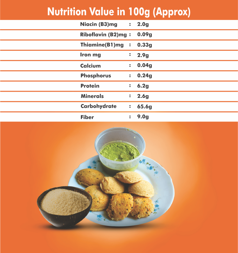 Kodo-rava-nutrition-03.png