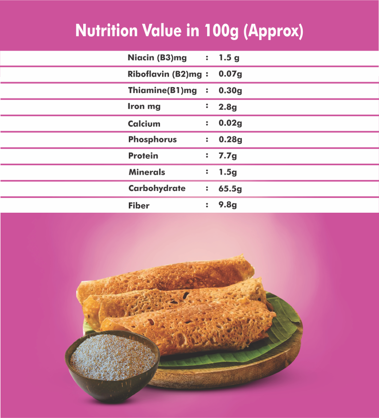 Littel-Rava-Nutrition-03.png