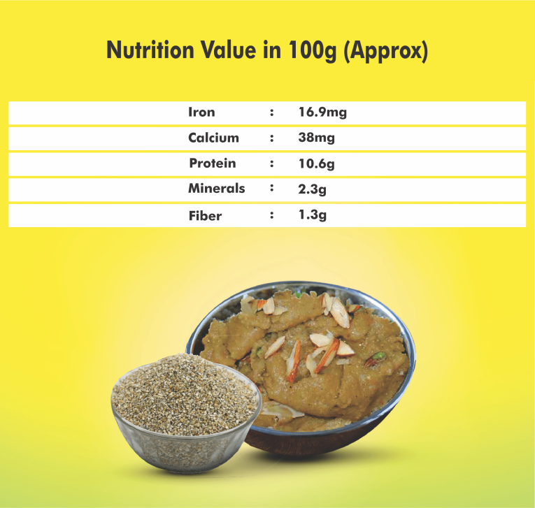 Pearl-rava-nutrrition-04.png