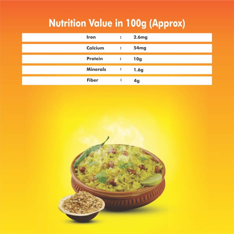 Sorghum-Nutrition-03.png