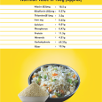 Jowar Millet (Sorghum) Rava Cereal by Empowered Millets