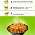 Barnyard Millet (BY) Noodles with Masala