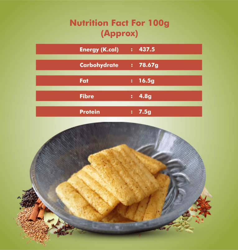 crispy-Chipsy-Masala-Nutrition-04.png